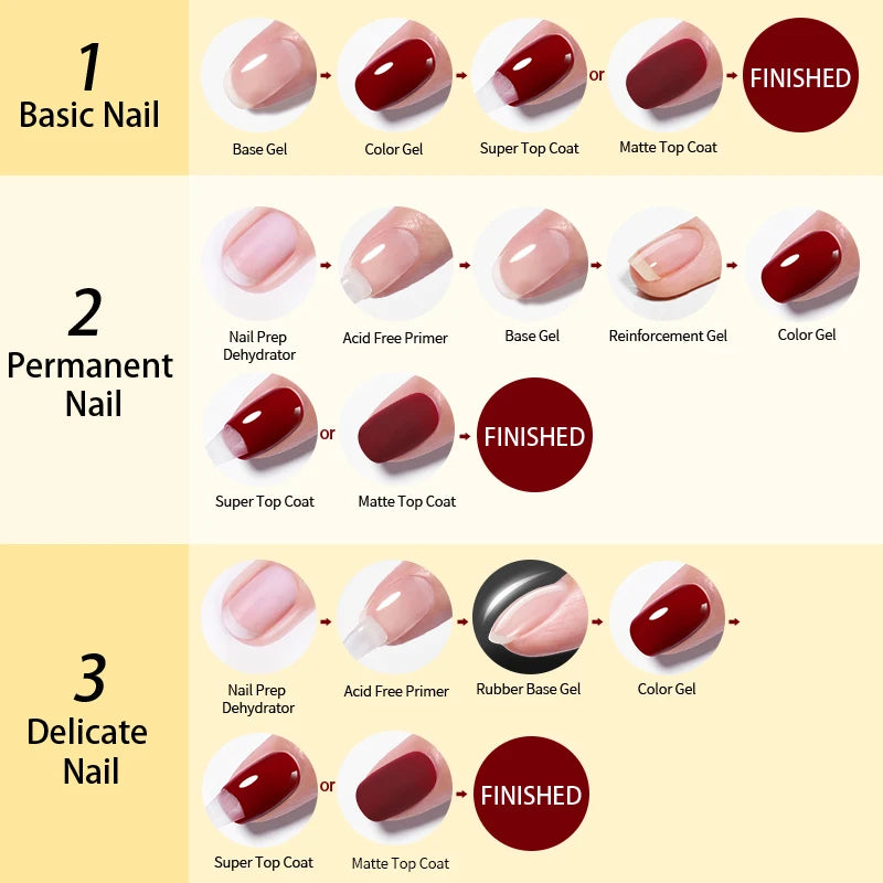 BORN PRETTY 10ml Base Gel Top Coat Rubber Gel Reinforcement Gel for - velvetglow Beauty mixology