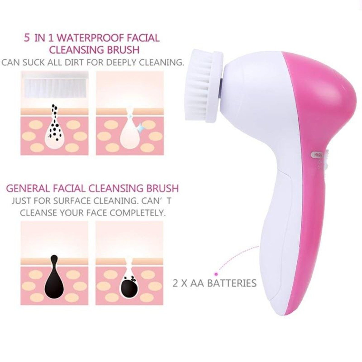 5 in 1 Face Massage Cleansing Brush Set - velvetglow Beauty mixology